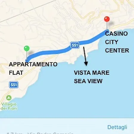 Apartamento Swimmingpool+Sea *